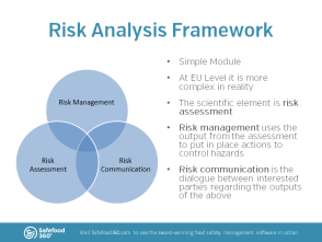 food-safety-risk-analysis-part-1 food safety risk analysis part 1
