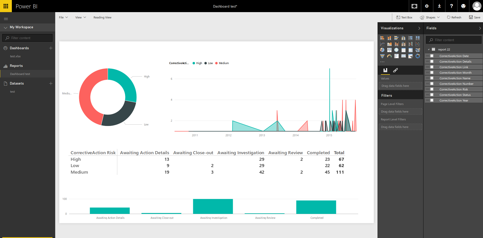 Developing advanced food safety reports and dashboards using external BI software 7 Food safety dashboard and KPIs using Microsoft Power BI