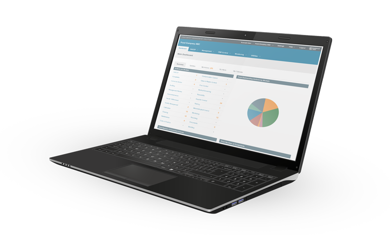 Food Safety Software Overview