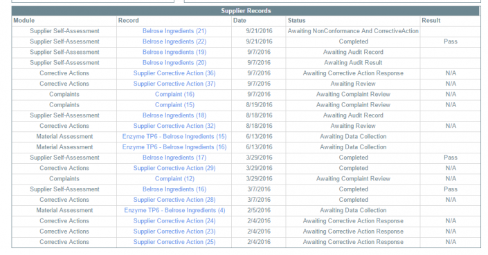 Introducing Supplier & Material Views And Scorecards