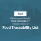 September Food News Cover Safefood Website 1
