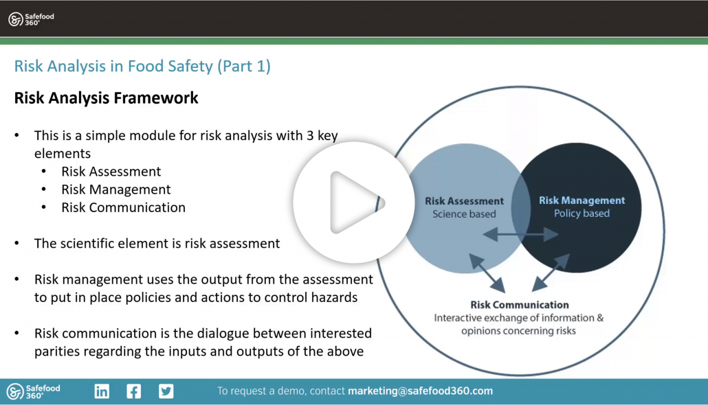 Food Safety Framework Intro Slide