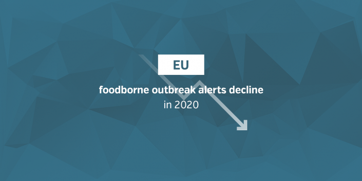 June Food Safety News 2021