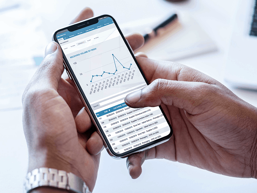 4 End to End Compliance platform