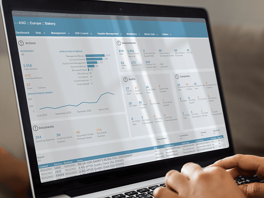 CreateCustomReportsonFoodSafetyData