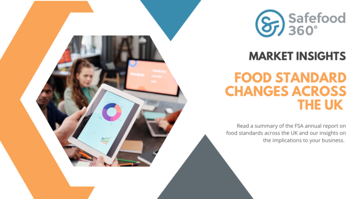 Market Insights FSA Report 2021