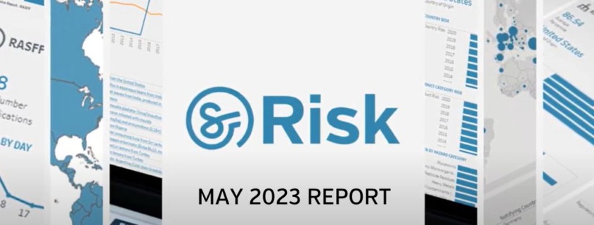 RISK May 2023 report