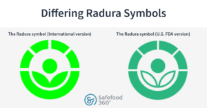 Radura Symbol 4 2