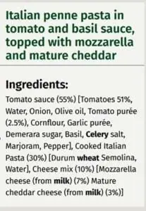 Summary of the UK 2021 food report 15 food label 1
